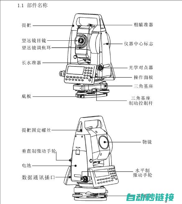 全方位解读机怎么使用