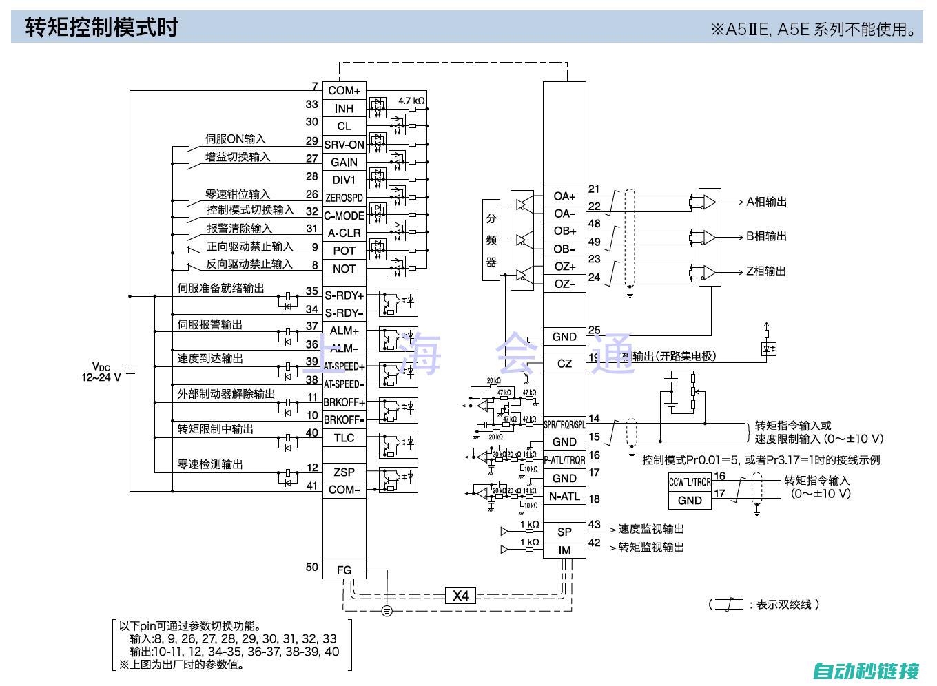 伺服速度模式的齿轮比问题解析 (伺服速度模式怎么控制)