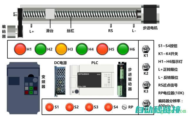 探究PLC程序清除方法与步骤 (plc实验过程)