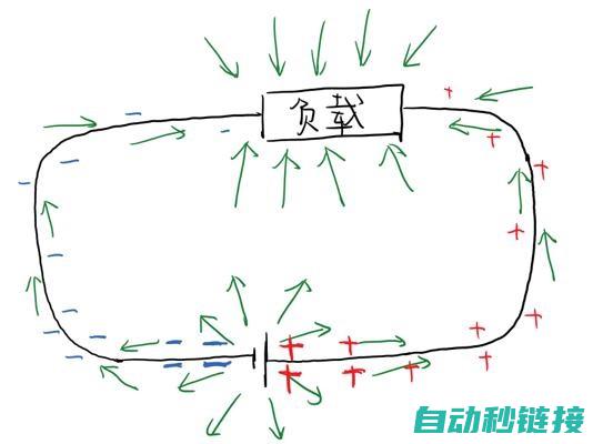 掉电长时间是否会导致FX3U丢失程序？ (掉电长时间是什么原因)