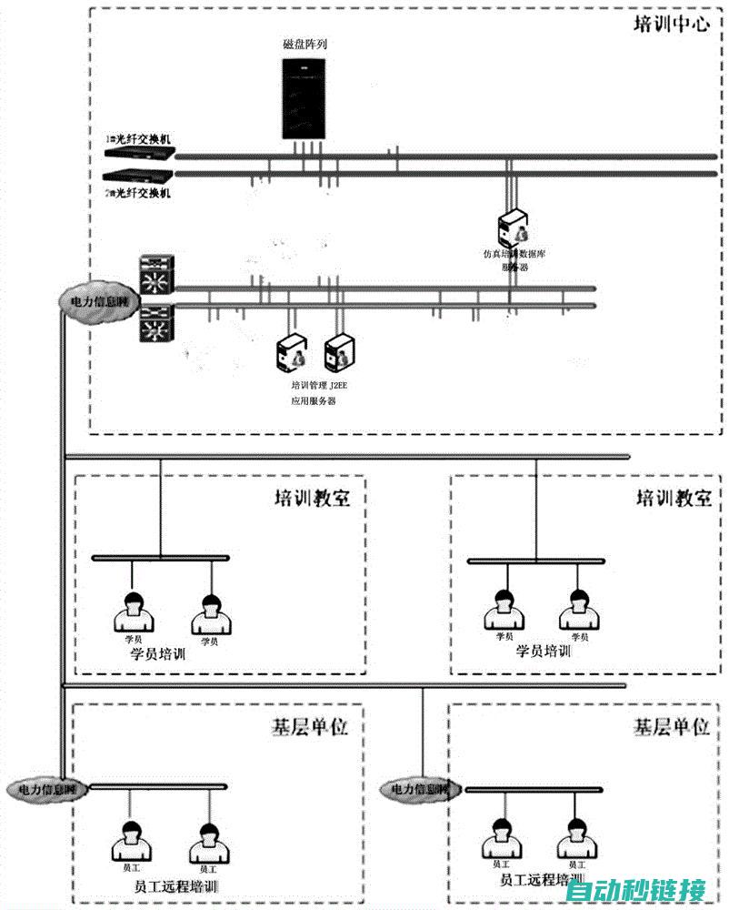 产电程序案例详解 (产电程序案例分析)